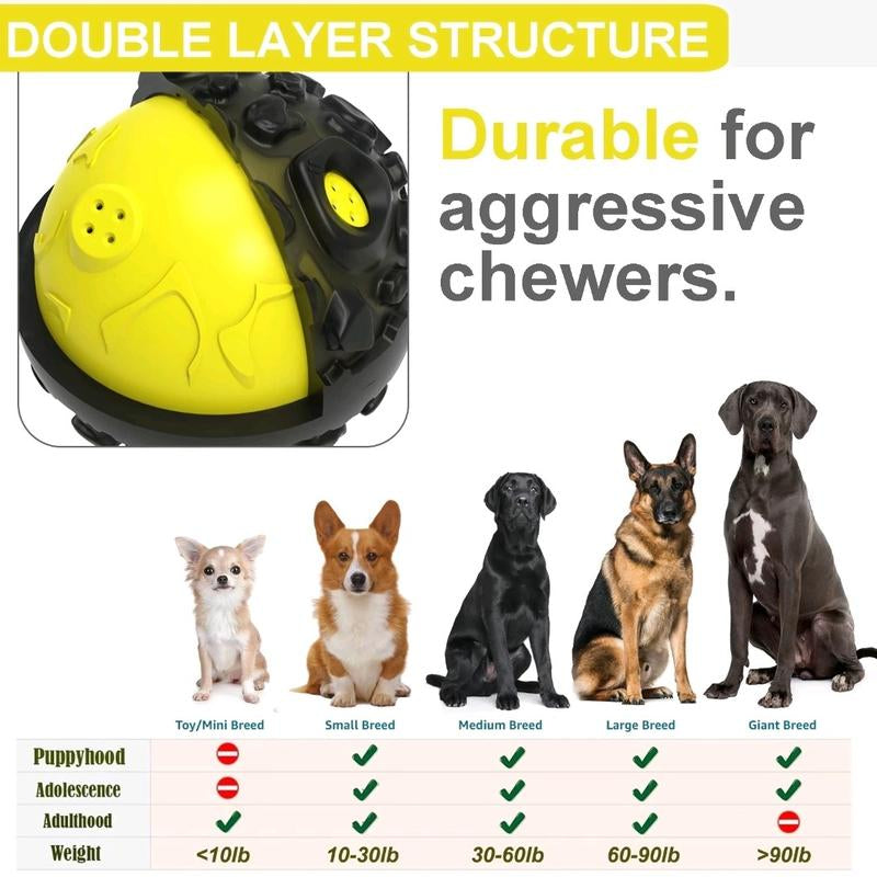 Mogorila Dog Toy Squeaky Ball for Aggressive Chewers, Interactive Fetch Dog Ball with Fun Squeaky Sound, Sturdy for Small Medium Large Dogs, Non-Toxic Rubber Pet Chew Toys, Black & Lake Blue Dogball Remote Control Power Chewer Supre Daily Training