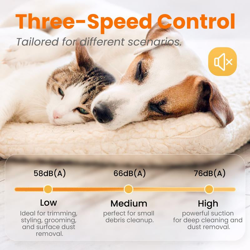 PUPPYOO 5-In-1 Pet Grooming Kit with 13000Pa Vacuum for Dogs & Cats, 1.5L Dust Cup, 4M Cord, Whisper-Quiet Operation, Adjustable Guard Combs, Hair Remover Roller