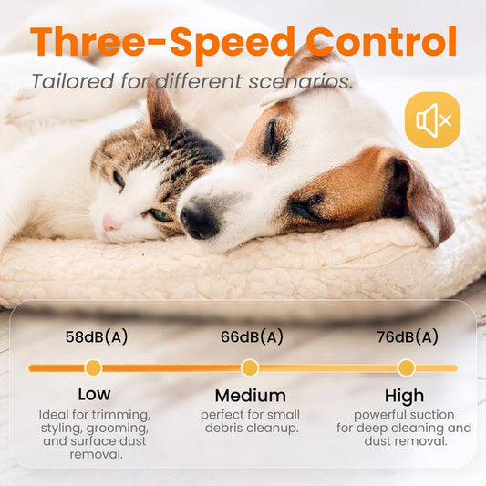 PUPPYOO 5-In-1 Pet Grooming Kit with 13000Pa Vacuum for Dogs & Cats, 1.5L Dust Cup, 4M Cord, Whisper-Quiet Operation, Adjustable Guard Combs, Hair Remover Roller