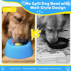 CalmFeeder AntiChoke Slow Dog Bowl - features and details